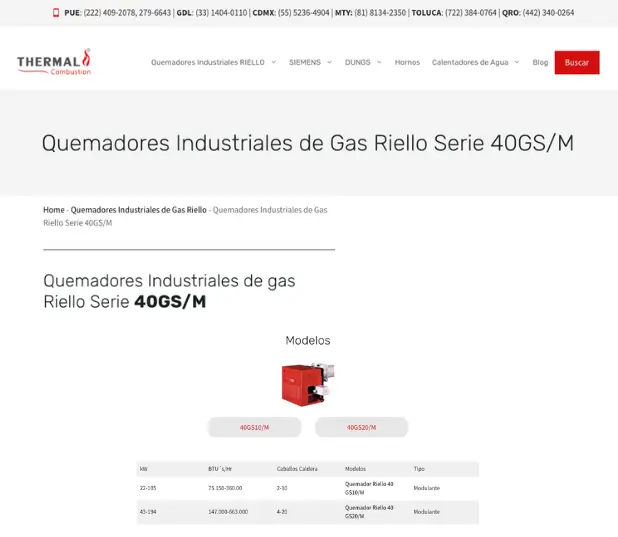 Optimizacion y Posicionamiento AIO