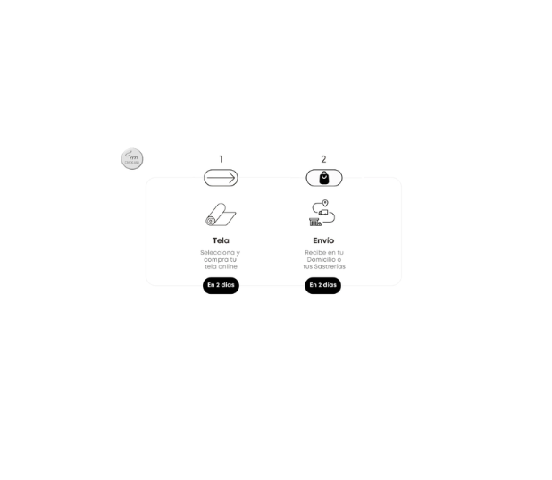 landing pages