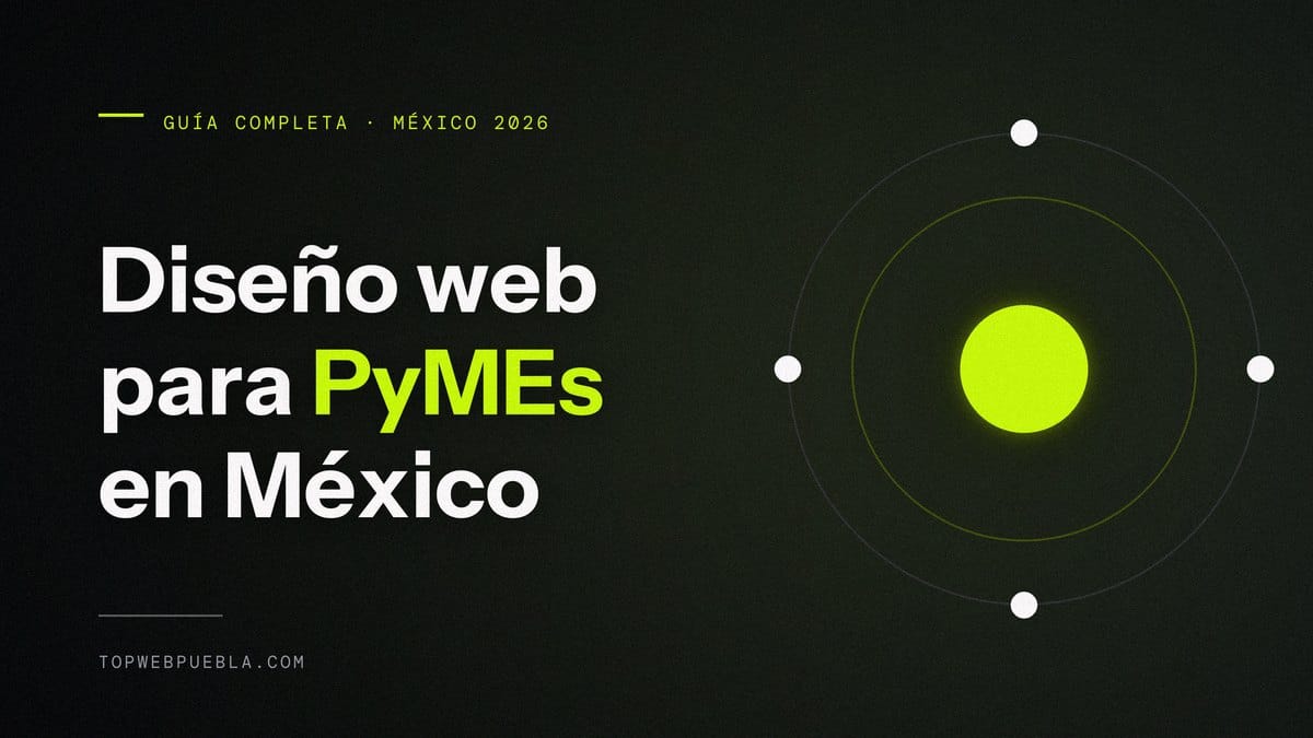 Portada de la guía de diseño de páginas web para PyMEs en México 2026, con círculos concéntricos verde lima sobre fondo negro