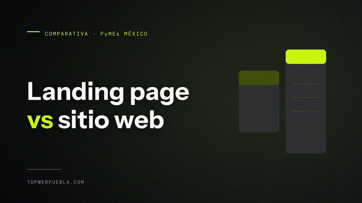 Portada comparativa entre landing page y sitio web para PyMEs en México, con dos maquetas de página de distinta altura
