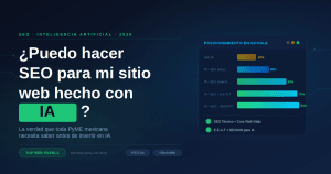Infografía sobre SEO e inteligencia artificial para sitios web de PyMEs mexicanas