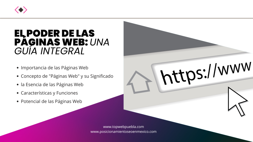ElPode DeLasPáginasWeb