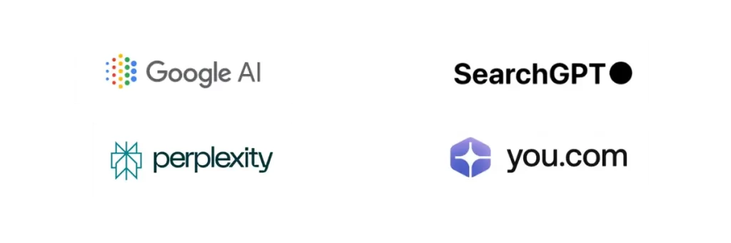 Posicionamiento en Inteligencia Artificial - AIO